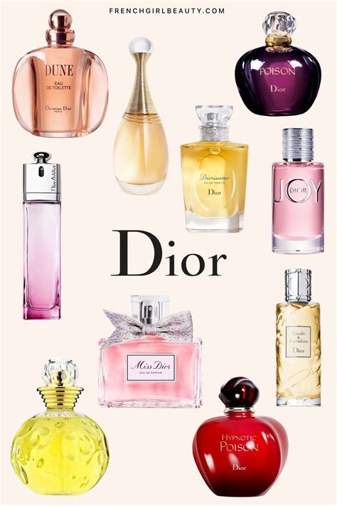 dior christian parfüm|Christian Dior perfumes list.